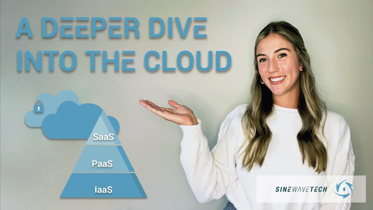 Let's Talk Cloud Computing- A Deeper Dive