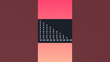 #Shorts🔥 Java Program Print Numbers Series One  to  Ten using for loop.