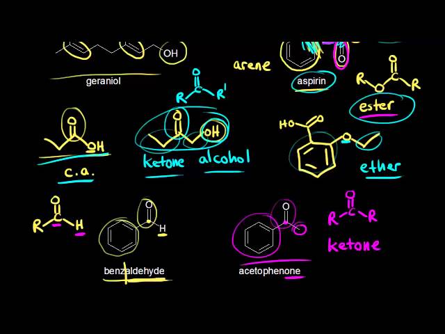 Functional Groups in Organic Chemistry