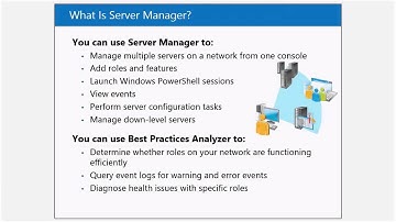Module 1  Развёртывание и управление Windows Server 2012