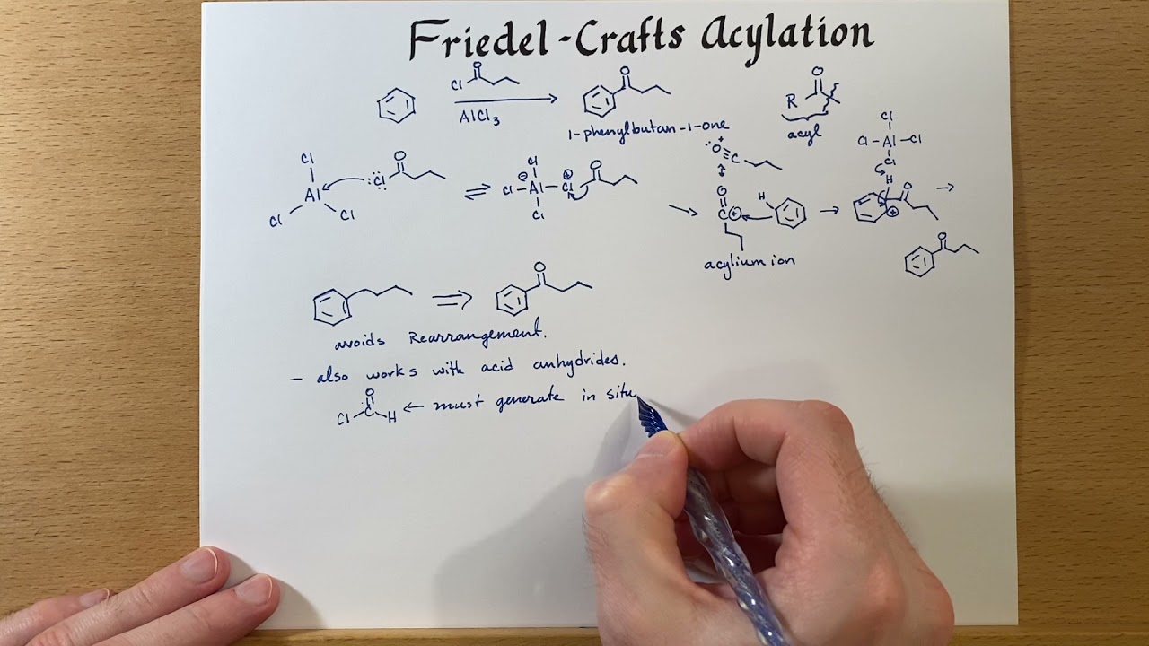 Friedel-Crafts Acylation
