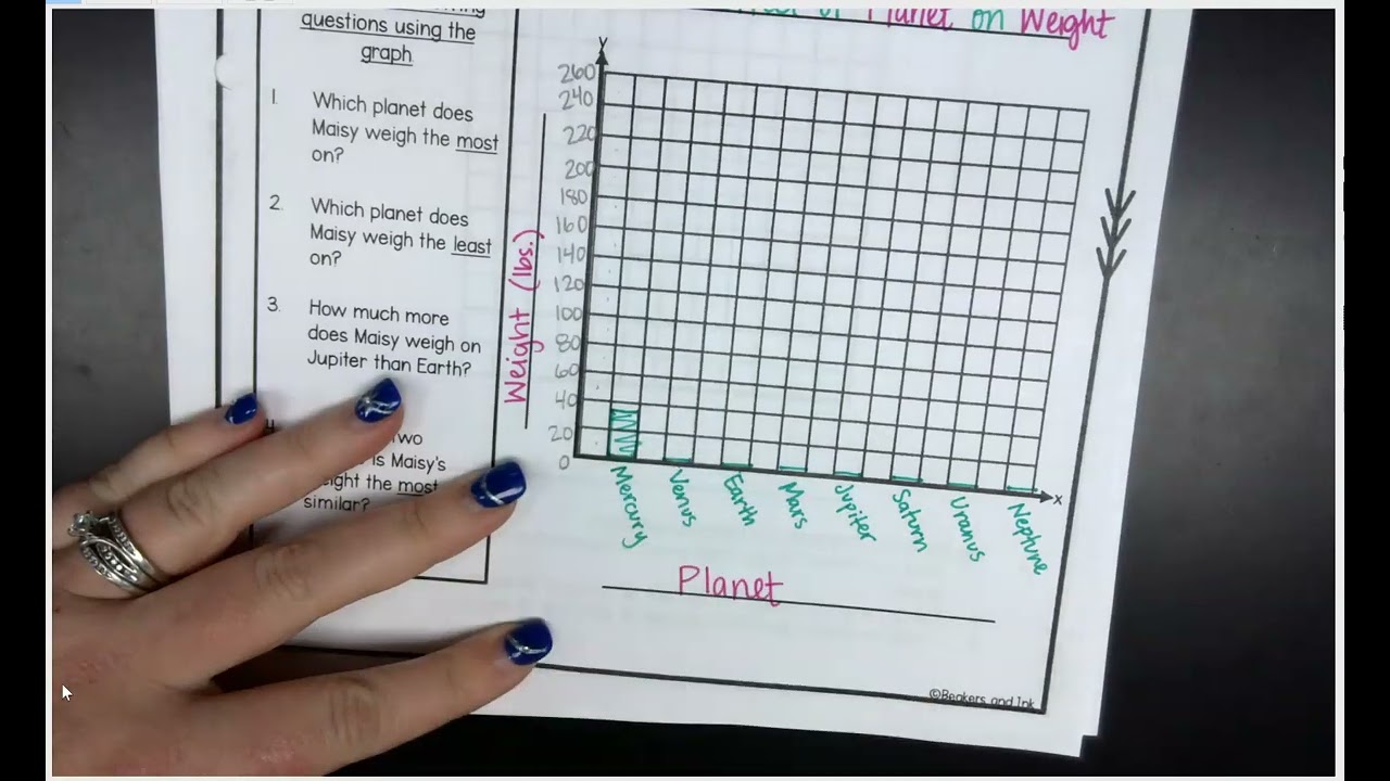 Graphing Sheet -- Planets and Crickets