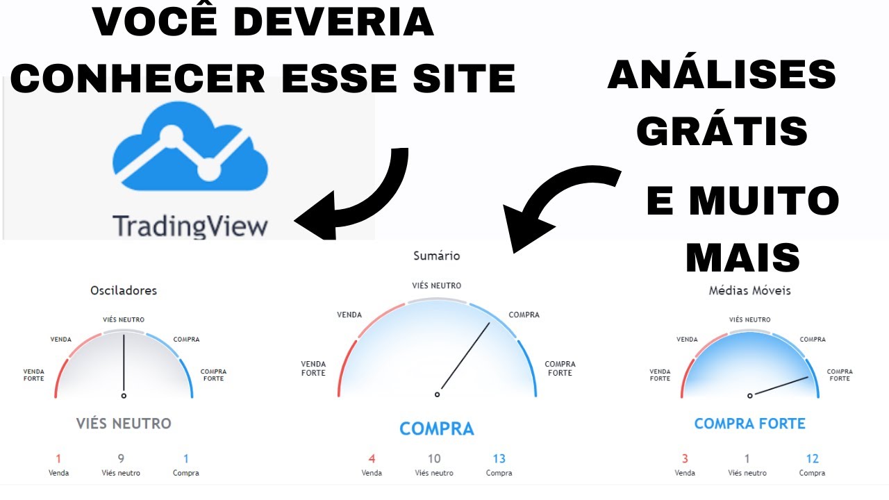 koks laikas yra forex rinkos atidarymas