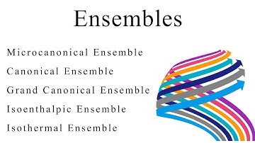 Ensembles and Statistical Physics