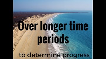 NC MTSS Progress Monitoring Guidelines Entire