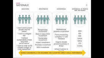 Webinar: Impact Measurement in Practice  - Lean Data & Impact Management