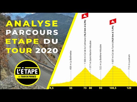 Vidéo: Parcours confirmé pour l'Etape du Tour 2021