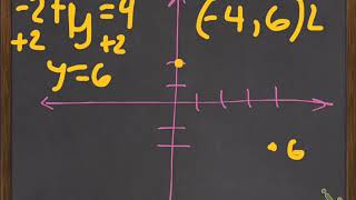 Quiz 1(6-1-6-3) Geometry Review
