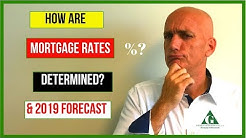 How Are Mortgage Rates Determined - 2019 Interest Rate Forecast 