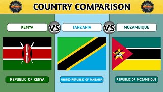 Kenya VS Tanzania VS Mozambique - Country Comparison