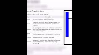 Software / Expert Systems Lesson for Dalitso Grade 10 /Computer studies.