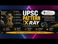 This Changed the Way I Analyze UPSC PYQs | UPSC Changed. Your Preparation Should Too.
