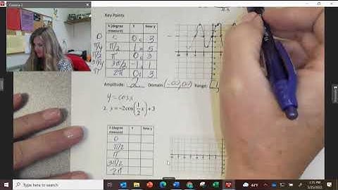 Video Notes Unit 4 Section 1 7