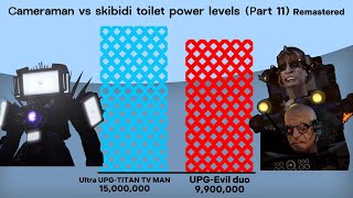 Cameraman Vs Skibidi Toilet Power Levels Part 11 Remastered