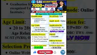 SBI Apprentice Notification 2026 Released! 🔥 Don't Make These Mistakes! | Step-by-Step Details #sbi