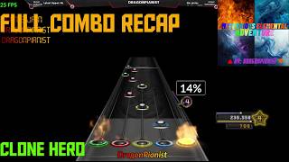 Mysterious Elemental Adventure FC Recap (Week 15 | Clone Hero)