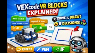“VEXcode VR Blocks Explained | Beginner Guide to Art Canvas & IF Block”