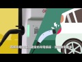 澳電電動車充電站 - 充電方法二