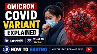 Omicron COVID Variant Explained | Symptoms & What to Expect