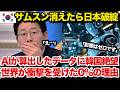 【海外の反応】「サムスンが消えれば日本終了!」隣国の経済番組で放送事故→AIが出した衝撃のデータにスタジオパニック….隣国人が驚愕した日本の力とは?