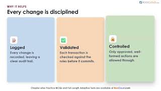 CISSP Clark Wilson Model Separation of Duties | RooCloud