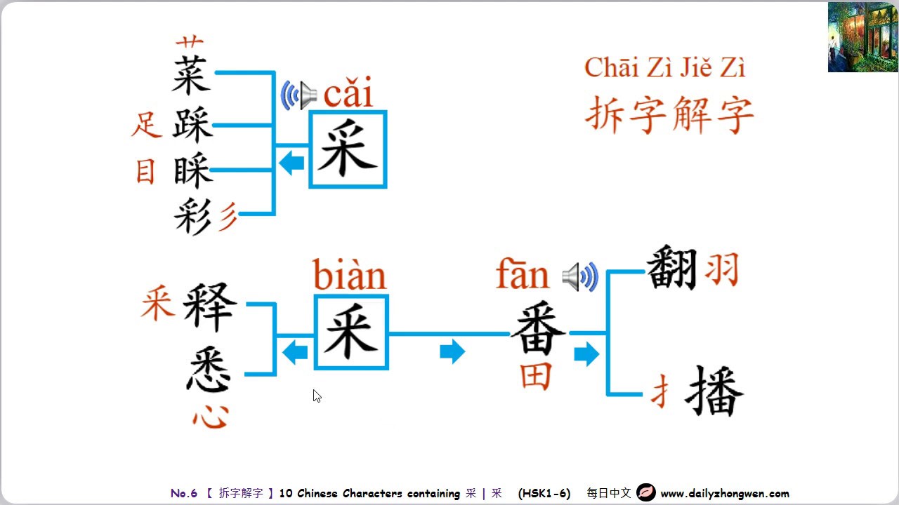 #每日中文 No.6 Chinese Characters containing 采 or 釆(采,彩,踩,睬,菜,释,悉,番,翻,播 ...