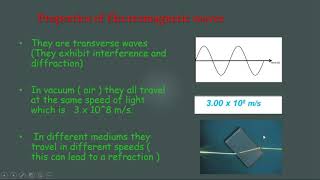 IGCSE Physics/ 32.Electromagnetic Radiation (part 1)