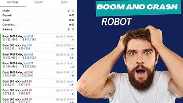 2024 BOOM AND CRASH TRADING | BOOM AND CRASH AUTO TRADING ROBOT