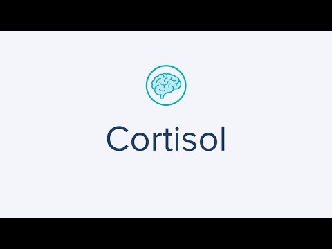 Video: Cum se testează nivelurile de cortizol: 9 pași (cu imagini)