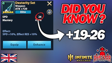 The base proc defines min/max procs when you upgrade your gear [Infinite Magicraid]