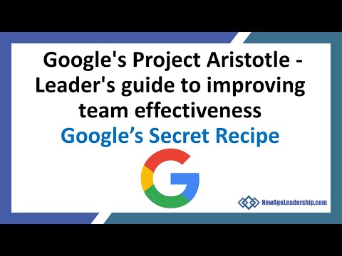 Google's Project Aristotle - Leader's guide to improving team effectiveness