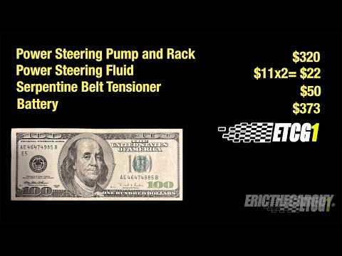 Pricing