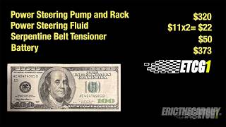 Pricing