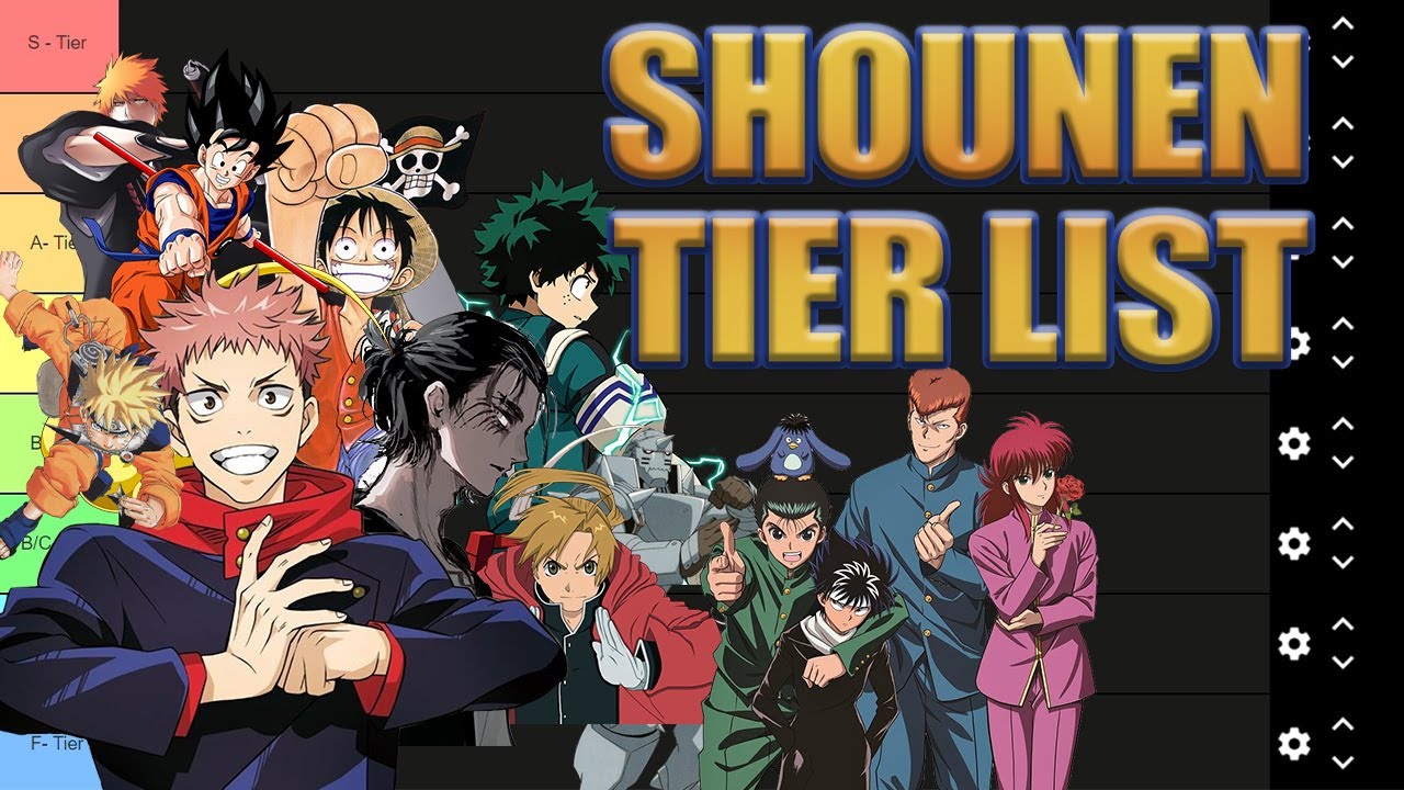 The PERFECT Shounen Anime Tier List YouTube The PERFECT Shounen Anime Tier List YouTube