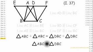 (I.37) Triangles are Equal, if bases are common and in same parallels, Proof