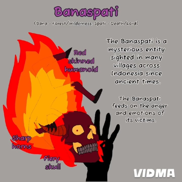 Banaspati: The Flaming Spirit of the Night - Indonesian Folklore #supernaturalcreatures #folklore