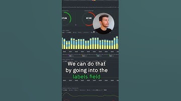 📊 Group Metrics Like a Pro with Netdata!