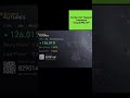 Future Trading Binance PNL With Cards Proof #banknifty #scalping #bitcoin  #shorts #trading