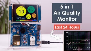 DIY Air Quality Monitor - PM2.5, CO2, VOC, Ozone, Temp & Hum Arduino Meter