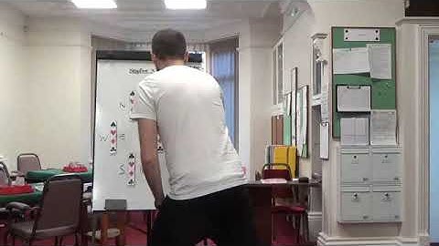 Learn modern bridge - Negative doubles