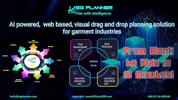 EG PLANNER(Garment Planning Software)~COMPLETE PLANNING IN 10 MINUTES