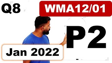 Jan/Feb 2022 WMA12 (Q8)