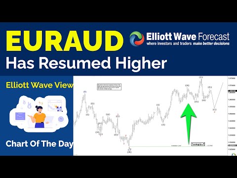 EURAUD Has Resumed Higher | Forex Analysis | Elliott Wave Forecast