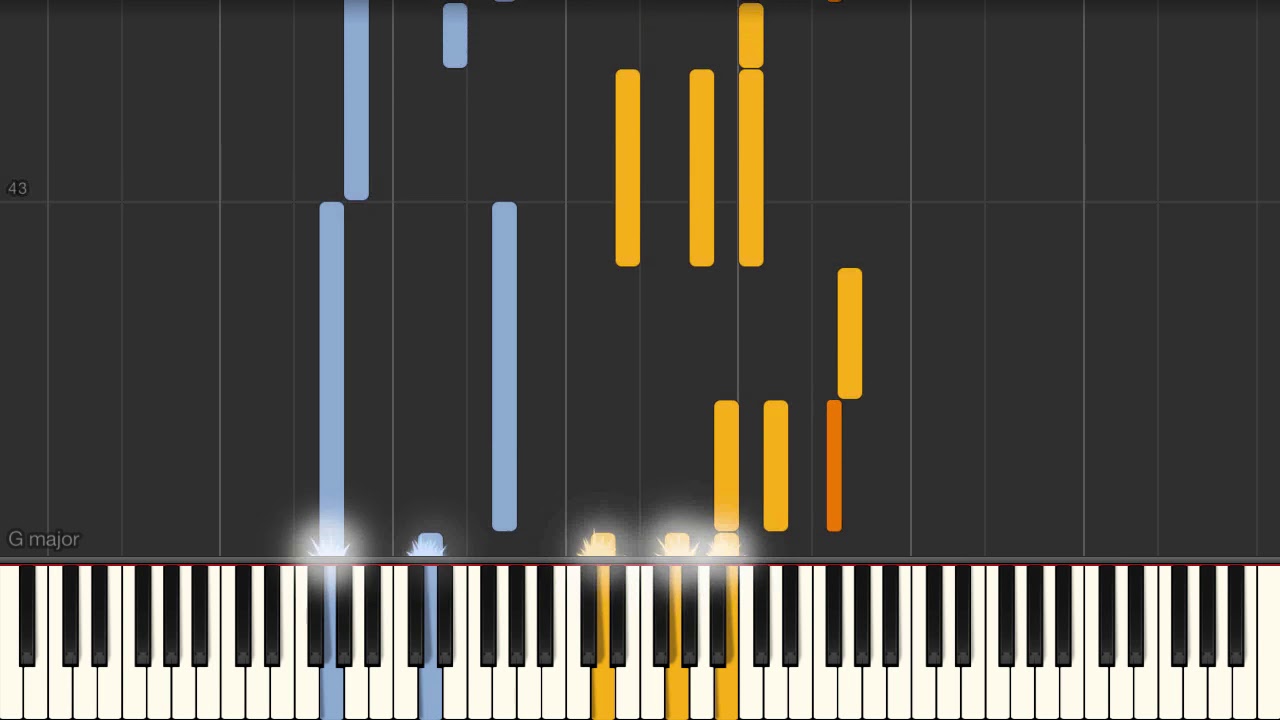One Last Cry Piano tutorial Chords Chordify One Last Cry Piano tutorial Chords Chordify