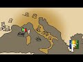 Flags of Italy before unification