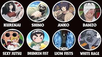 Tất Cả Các Ninja Và Jutsu BỊ ĐÁNH GIÁ THẤP Trong Naruto Giải Thích Trong 33 phút