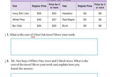 4th Grade Chapter 2 Math Test Review