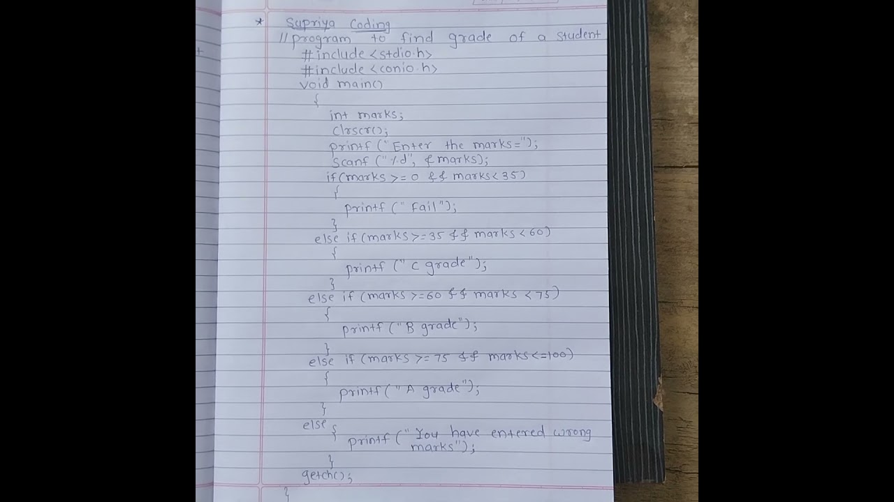program to find grade of a student in c|| c language ||supriya coding || coding_marathi