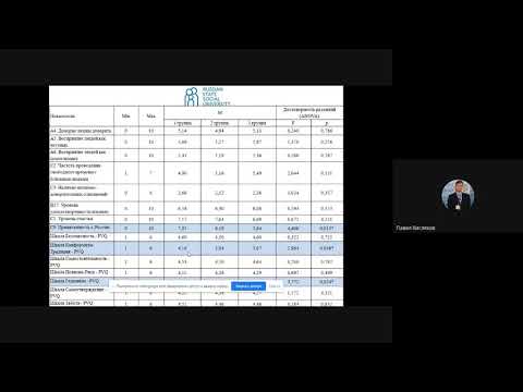DHTE 2020 Секция 4 Интернет и риски общения подростков и молодежи в цифровой среде