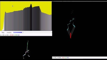 Depth Based Point Cloud Alignment Using Optical Flow